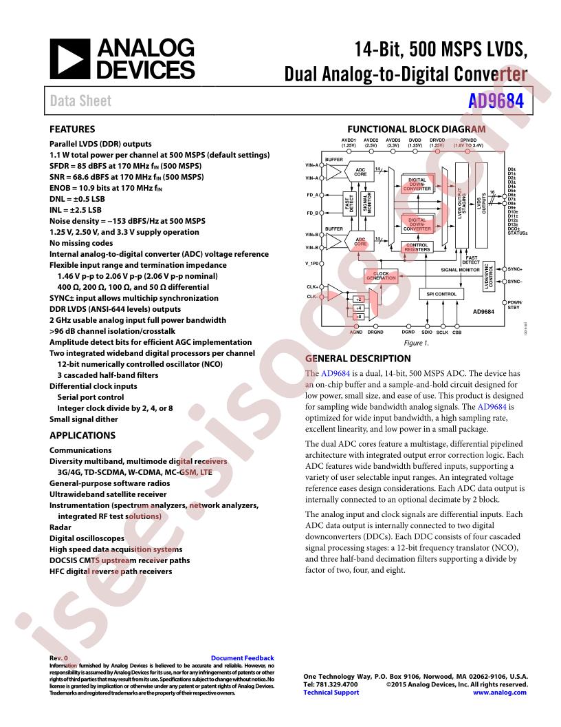 AD9684