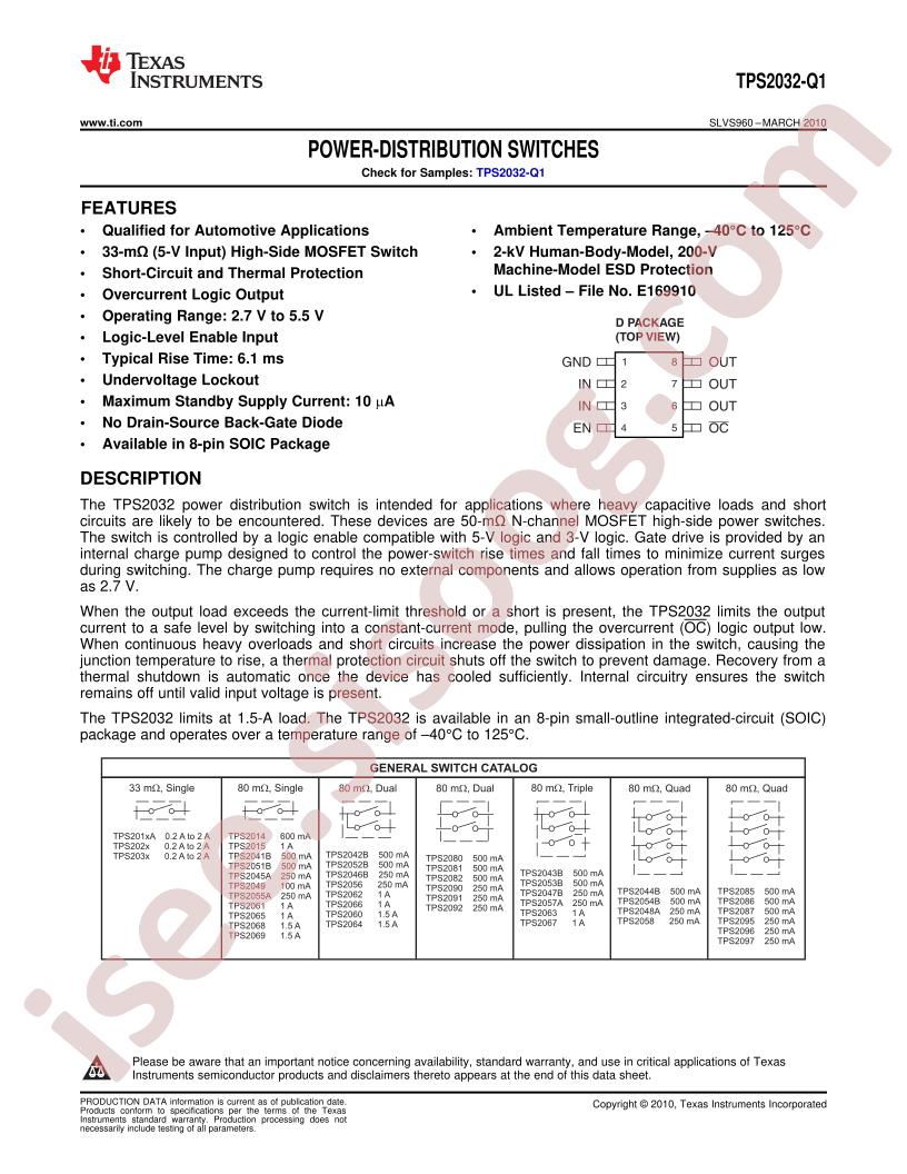 TPS2032-Q1