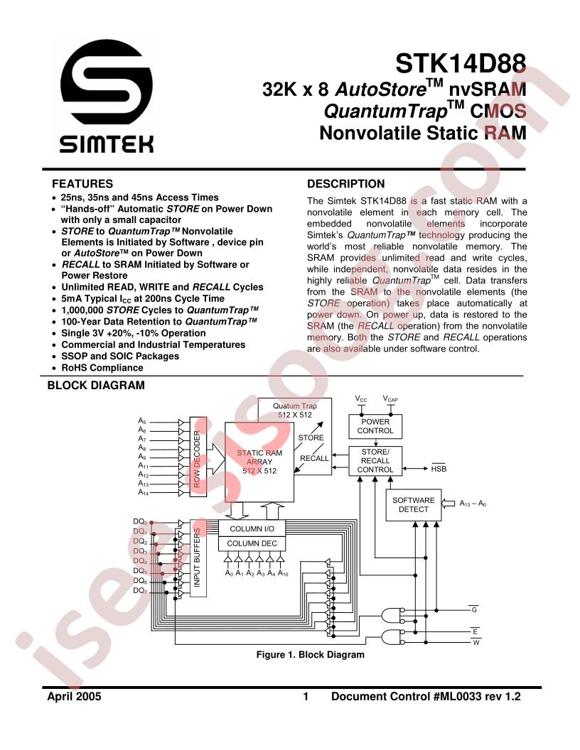 STK14D88-N25I