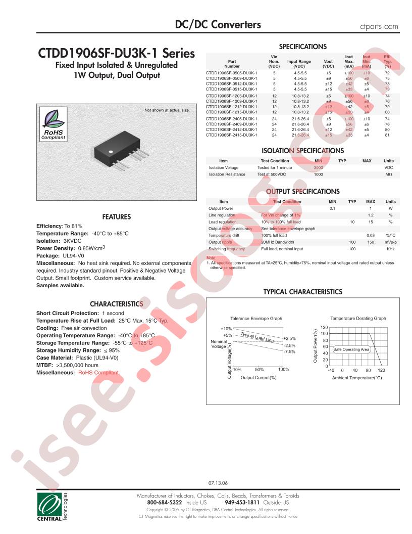 CTDD1906SF-0505-DU3K-1