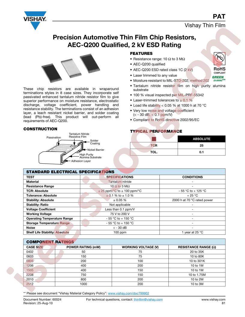 PAT0805E1002DST1