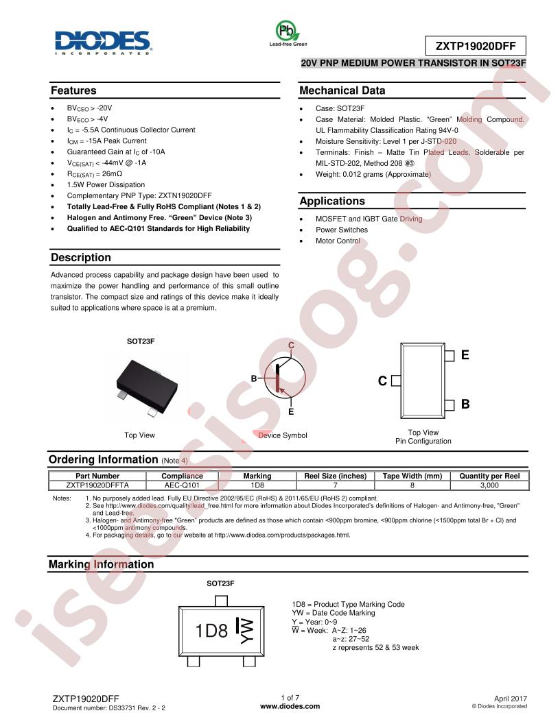 ZXTP19020DFF_17