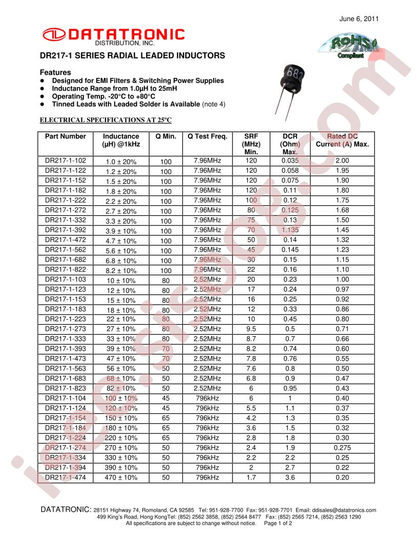 DR217-1-102