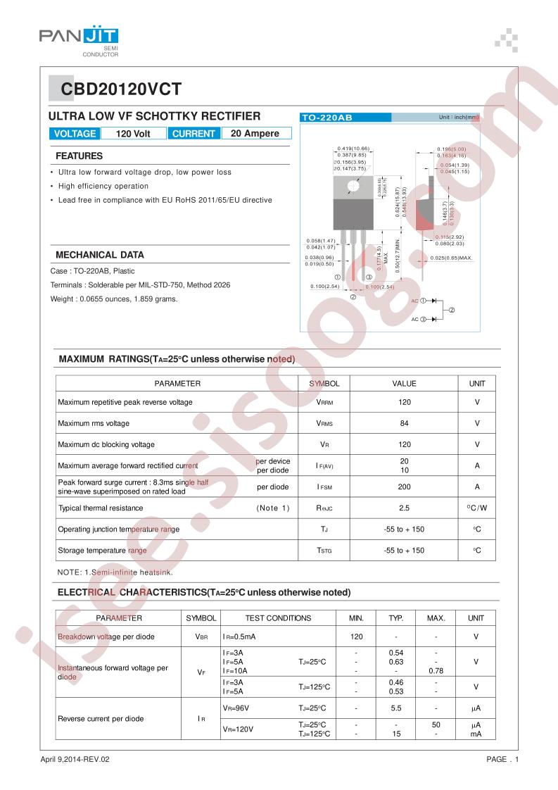 CBD20120VCT