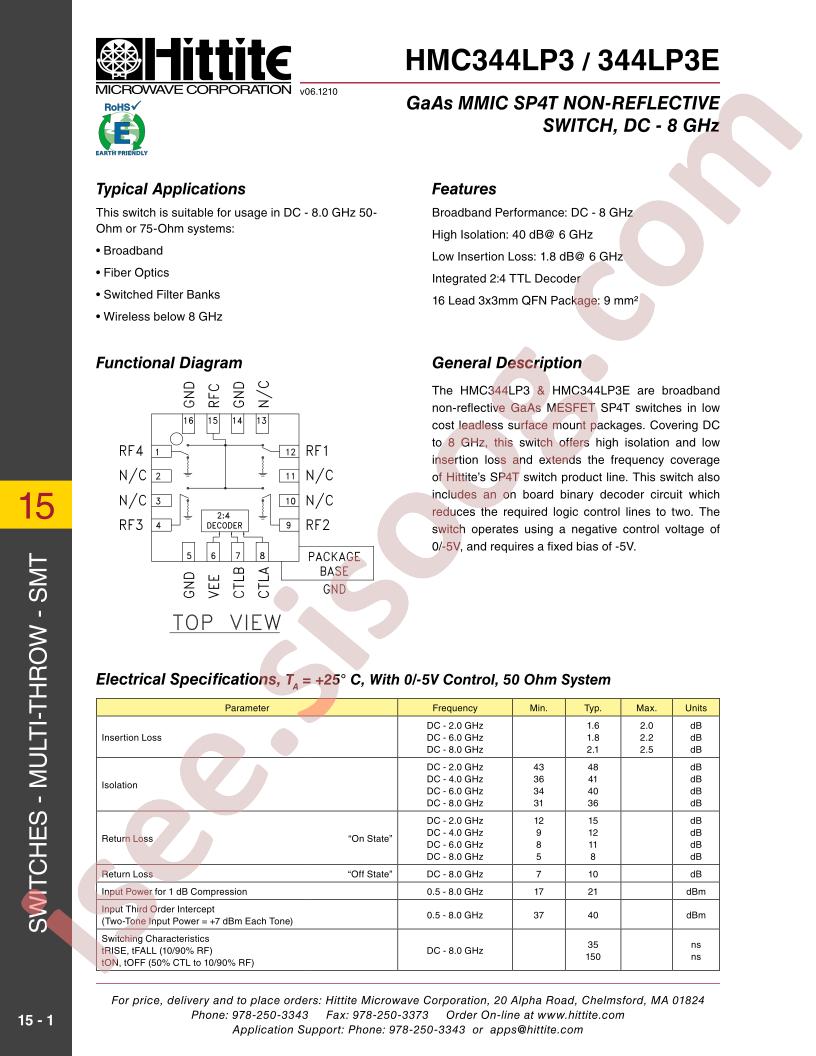 HMC344LP3E