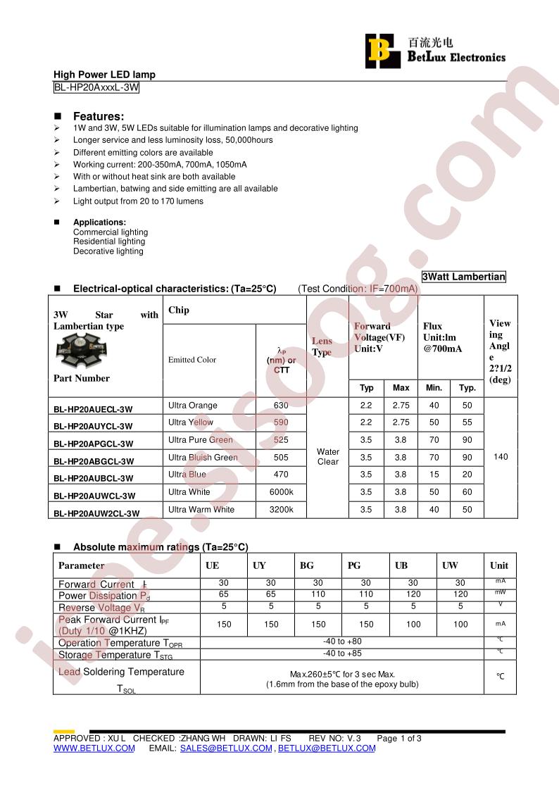 BL-HP20ABGCL-3W