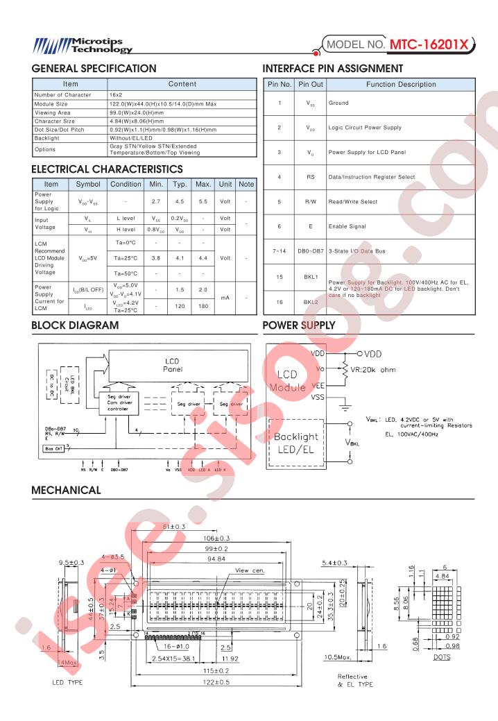 MTC-16201X