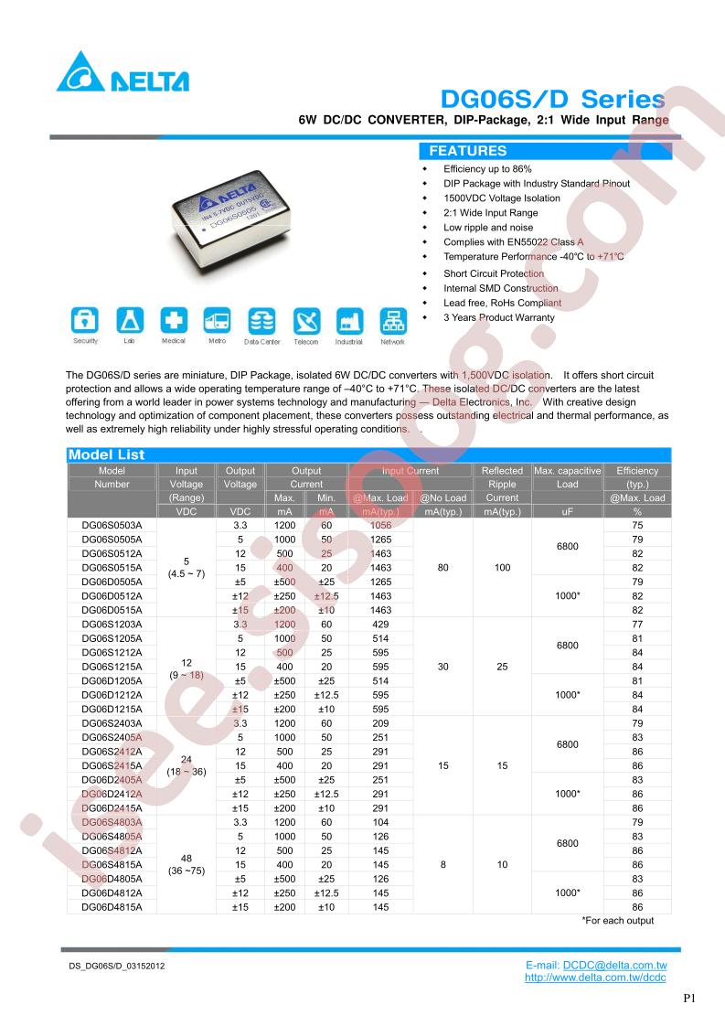 DG06S0512A
