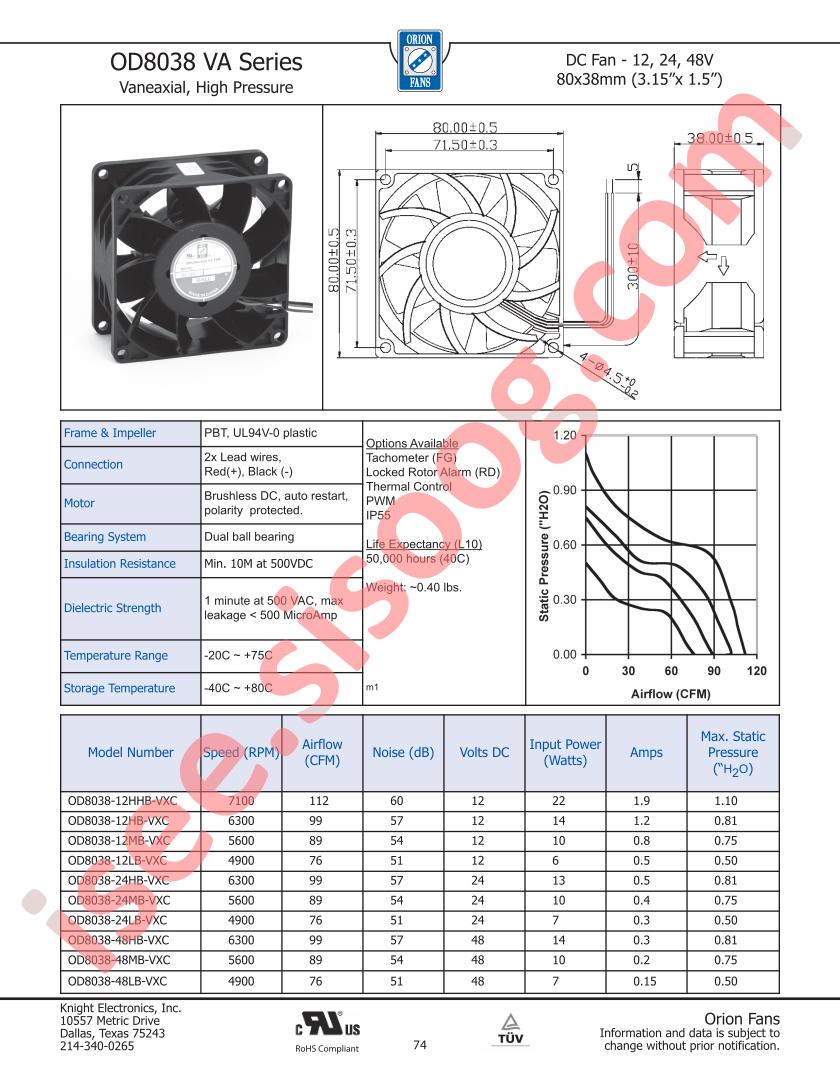 OD8038-12LB-VXC