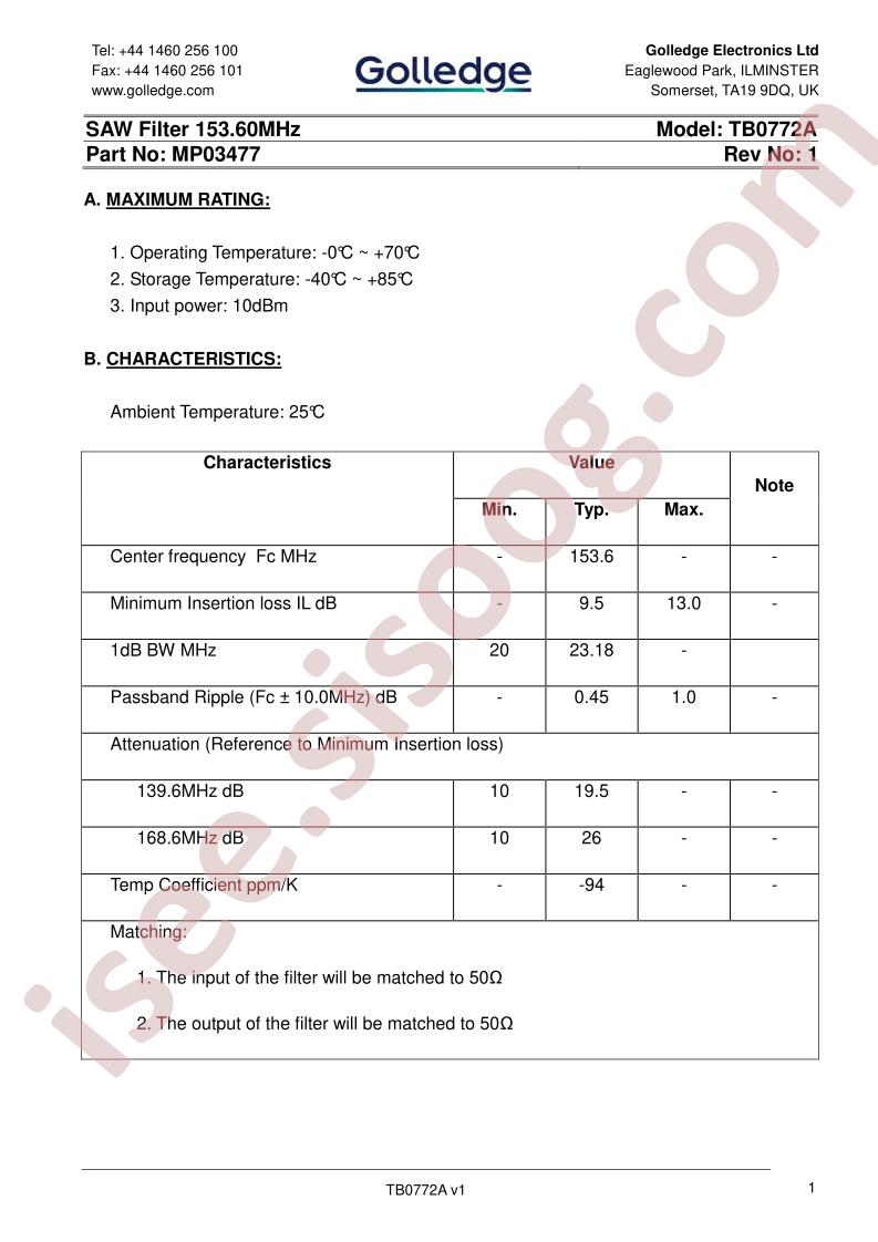 TB0772A