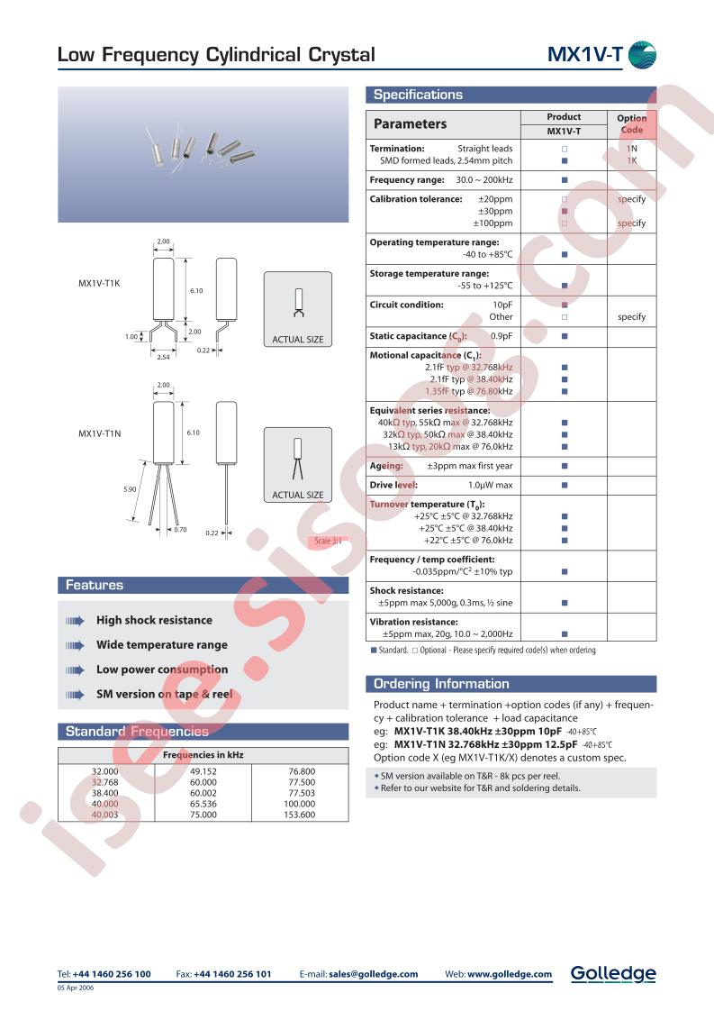 MX1V-T1N