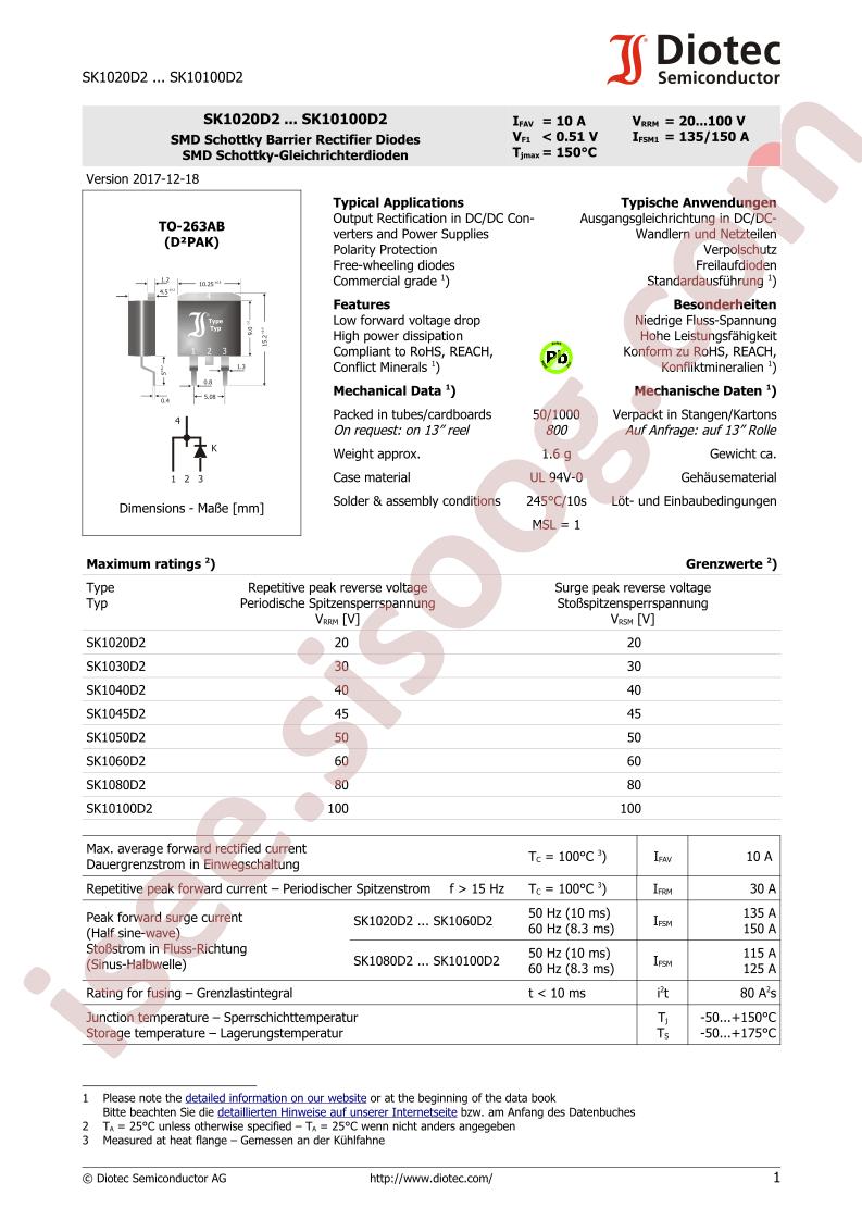 SK1020D2_17