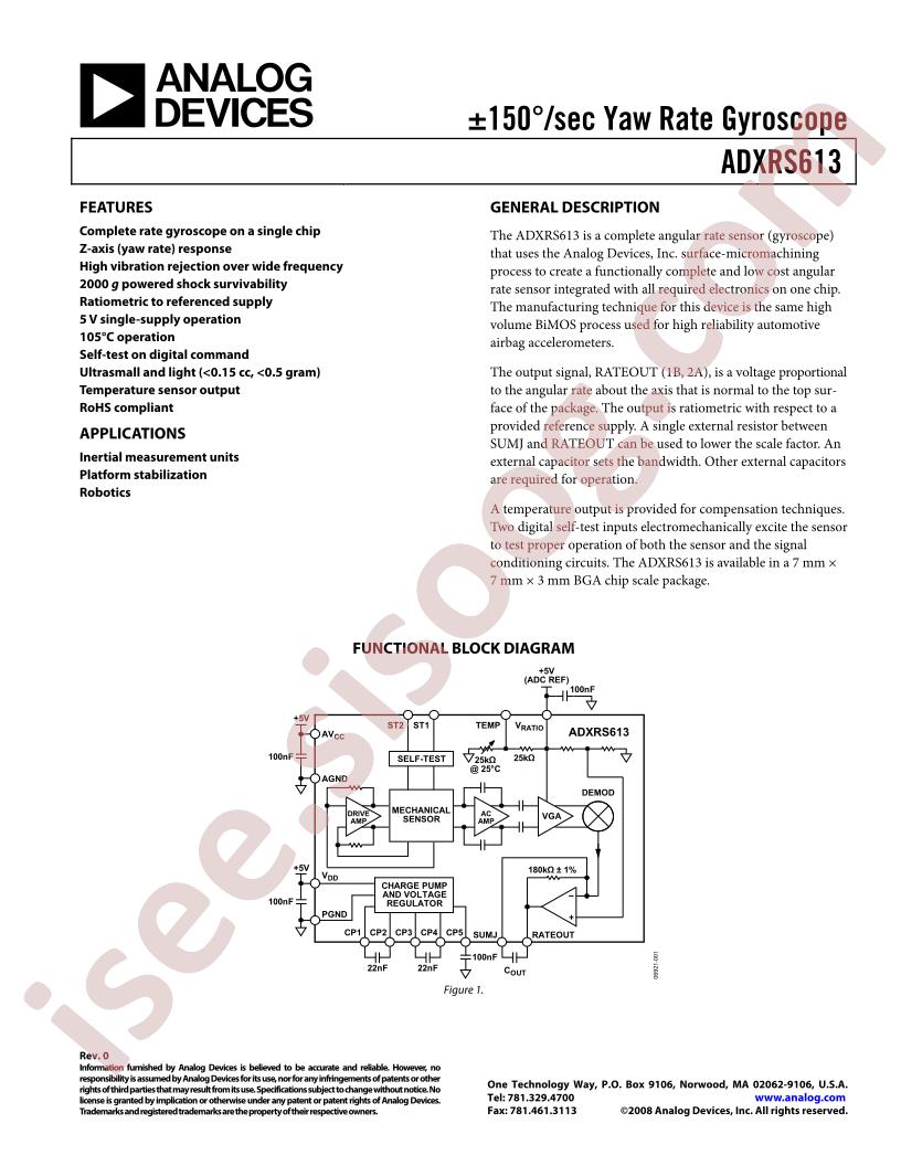 ADXRS613