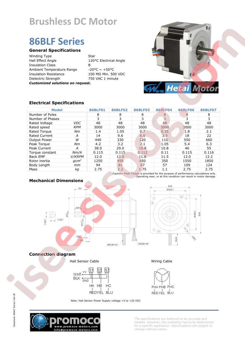 86BLF02