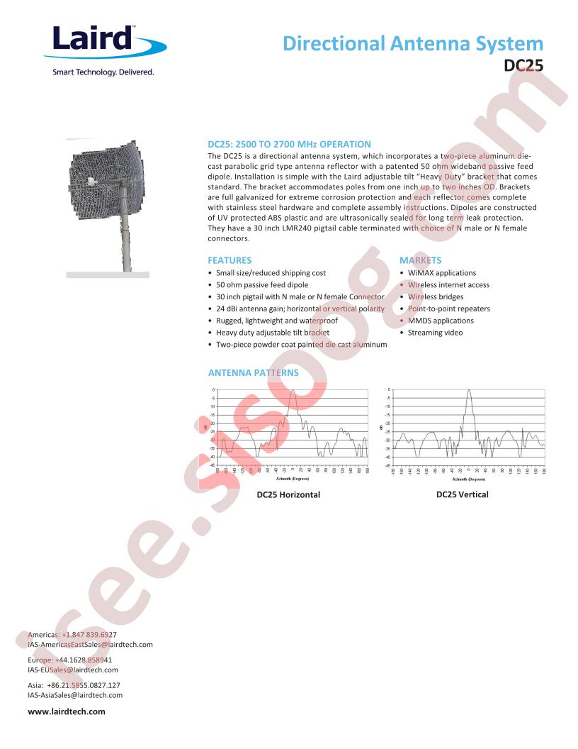DC25HDPF2P