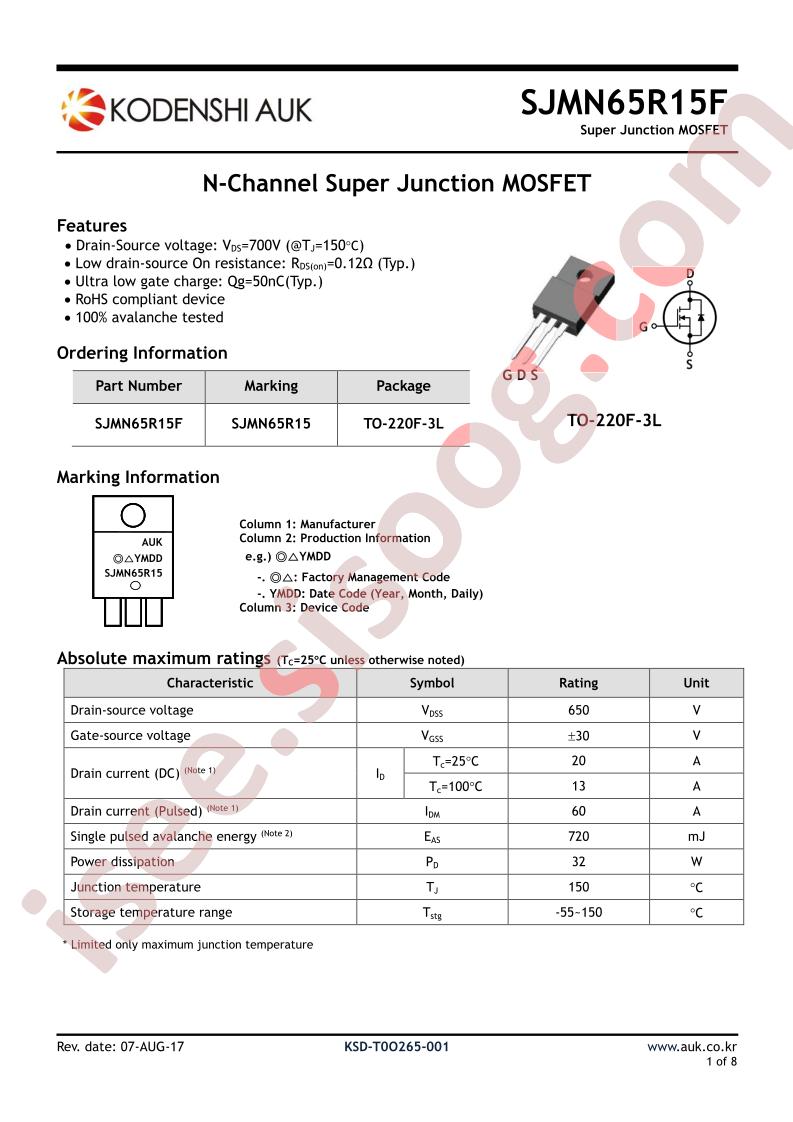 SJMN65R15F