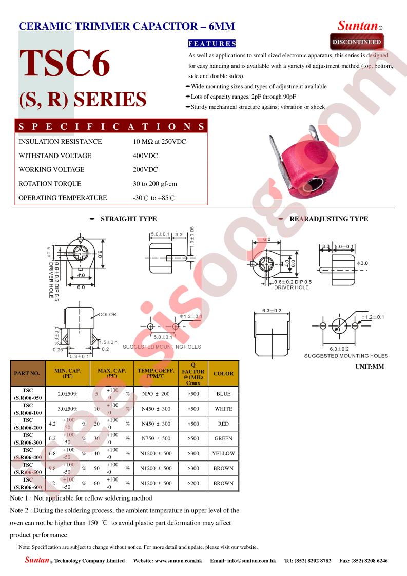 TSC6_17