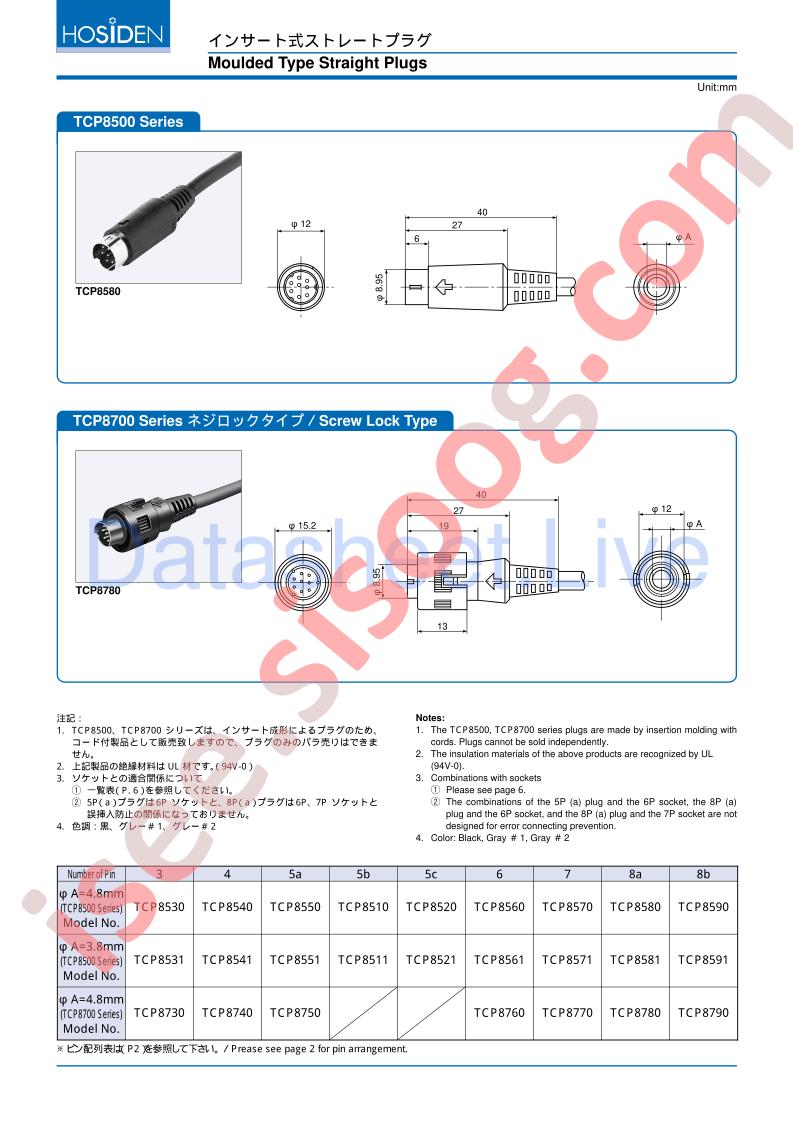 TCP8760