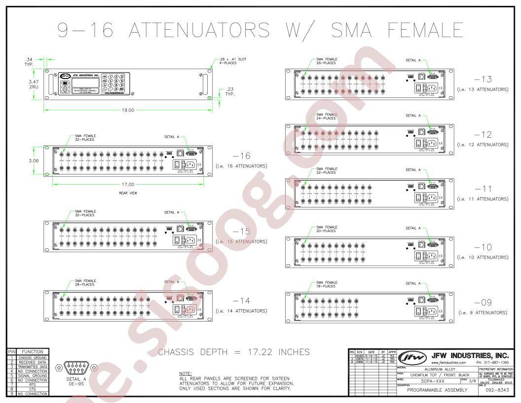 50PA-203-XX