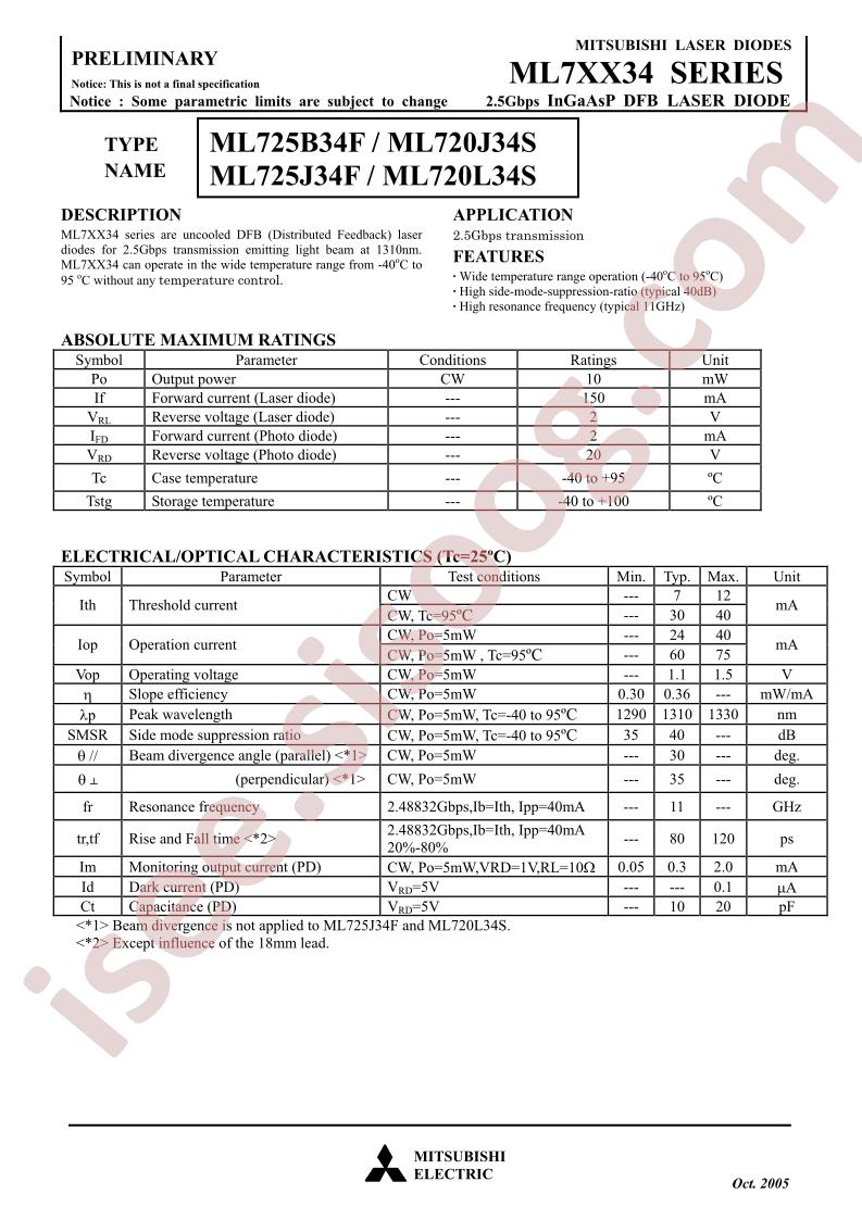 ML720L34S