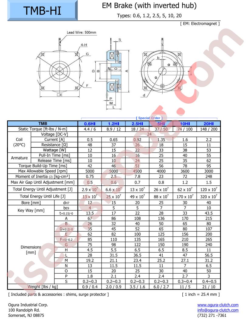 TMB-0.6HI