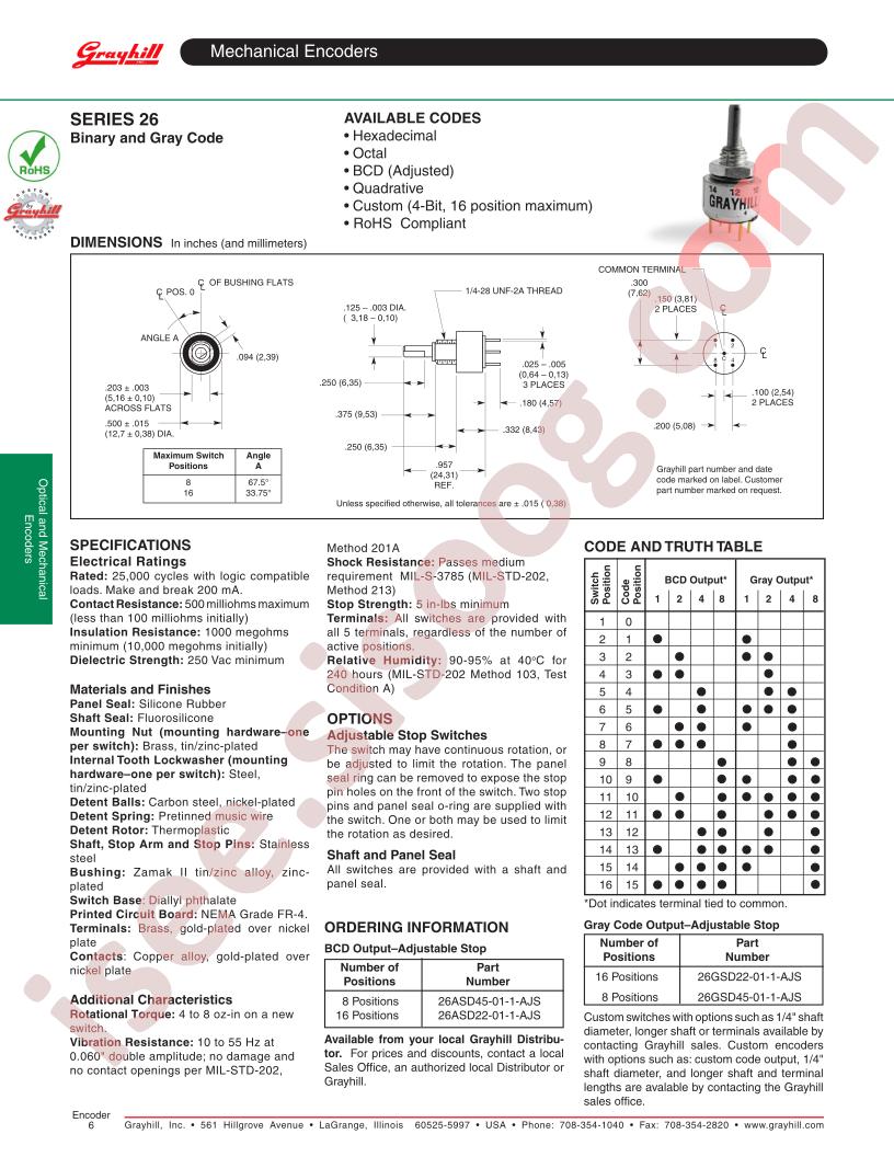 26ASD22-01-1-AJS