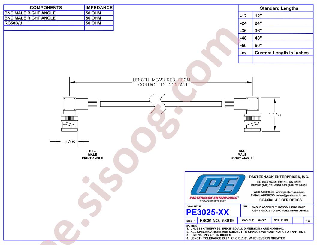 PE3025-72