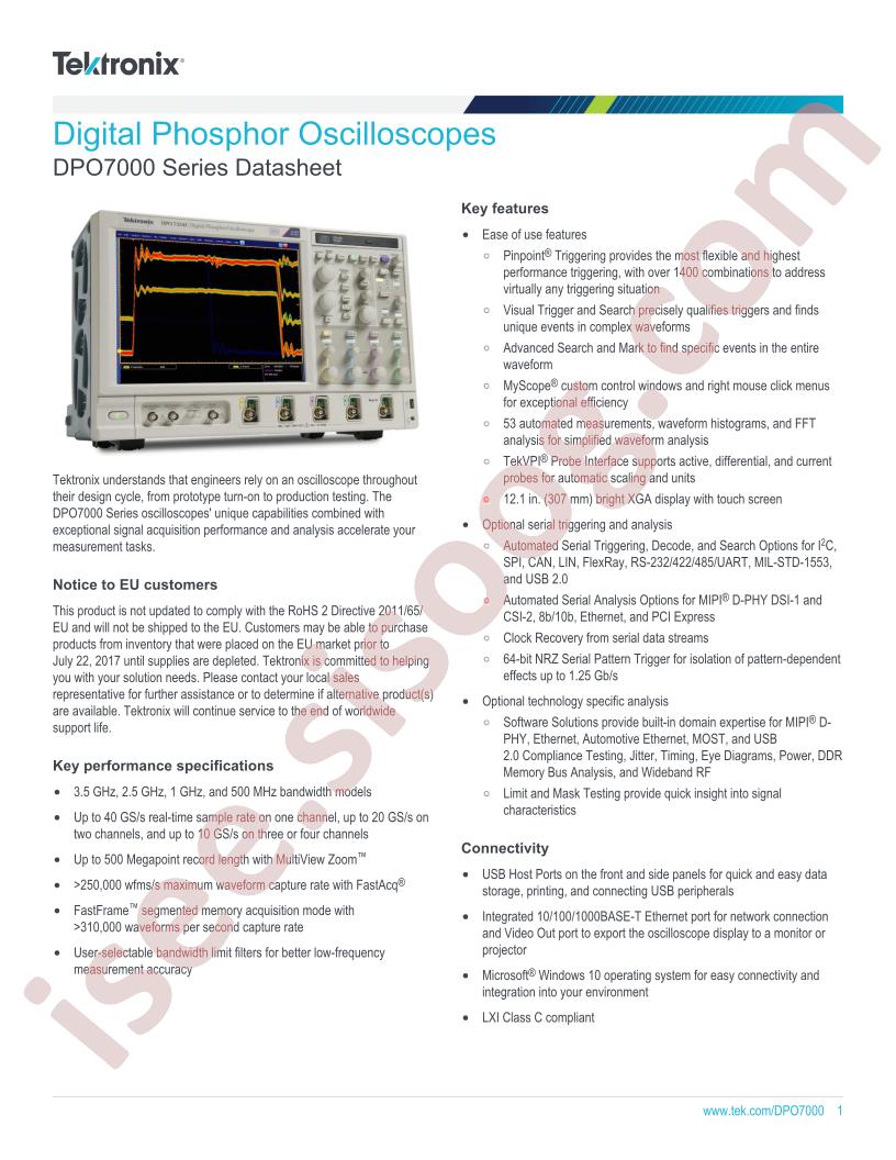 TDP0500