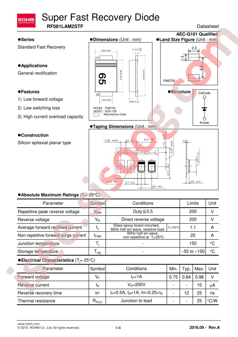 RF081LAM2STF