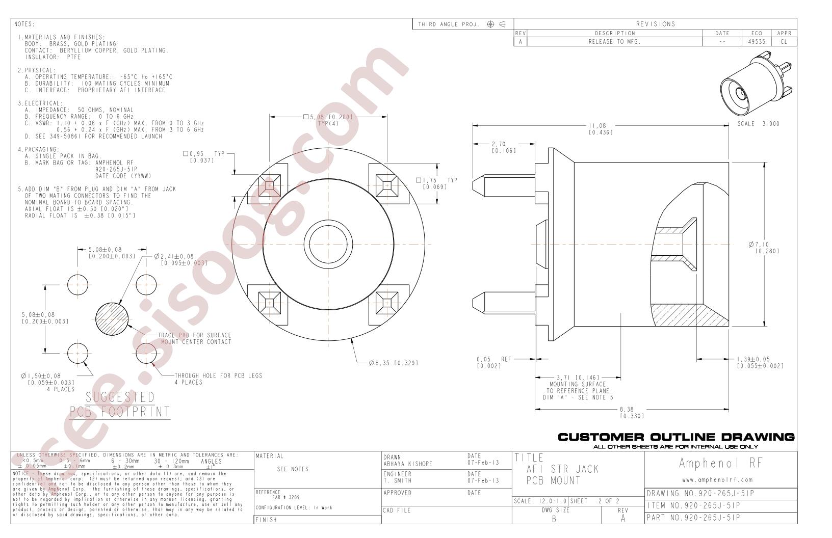 C920-265J-51P