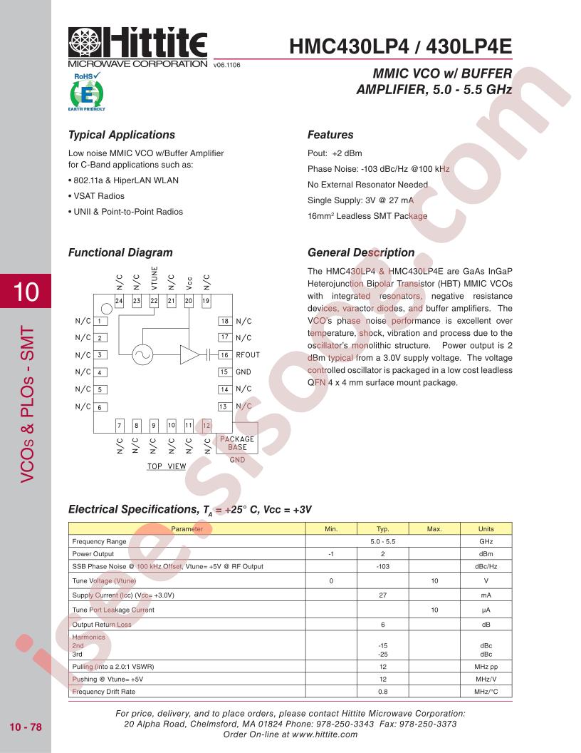 HMC430LP4_06