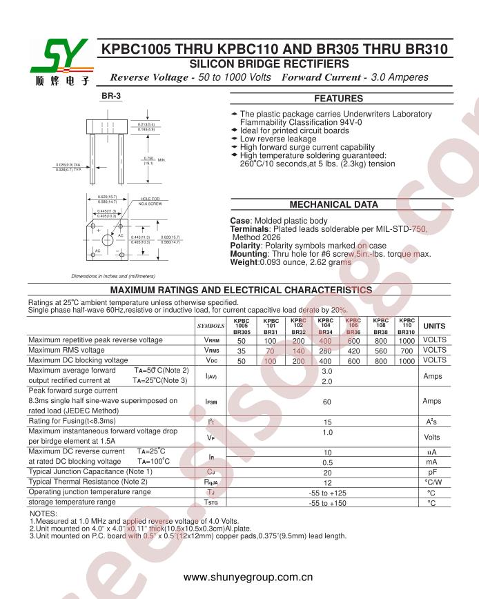 KPBC104