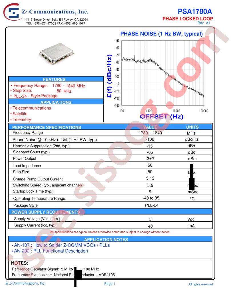 PSA1780A