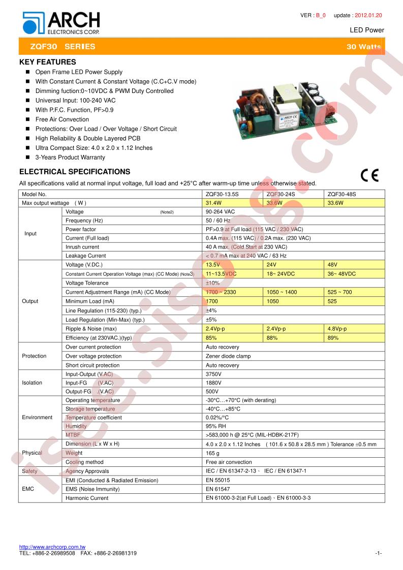 ZQF30-24S