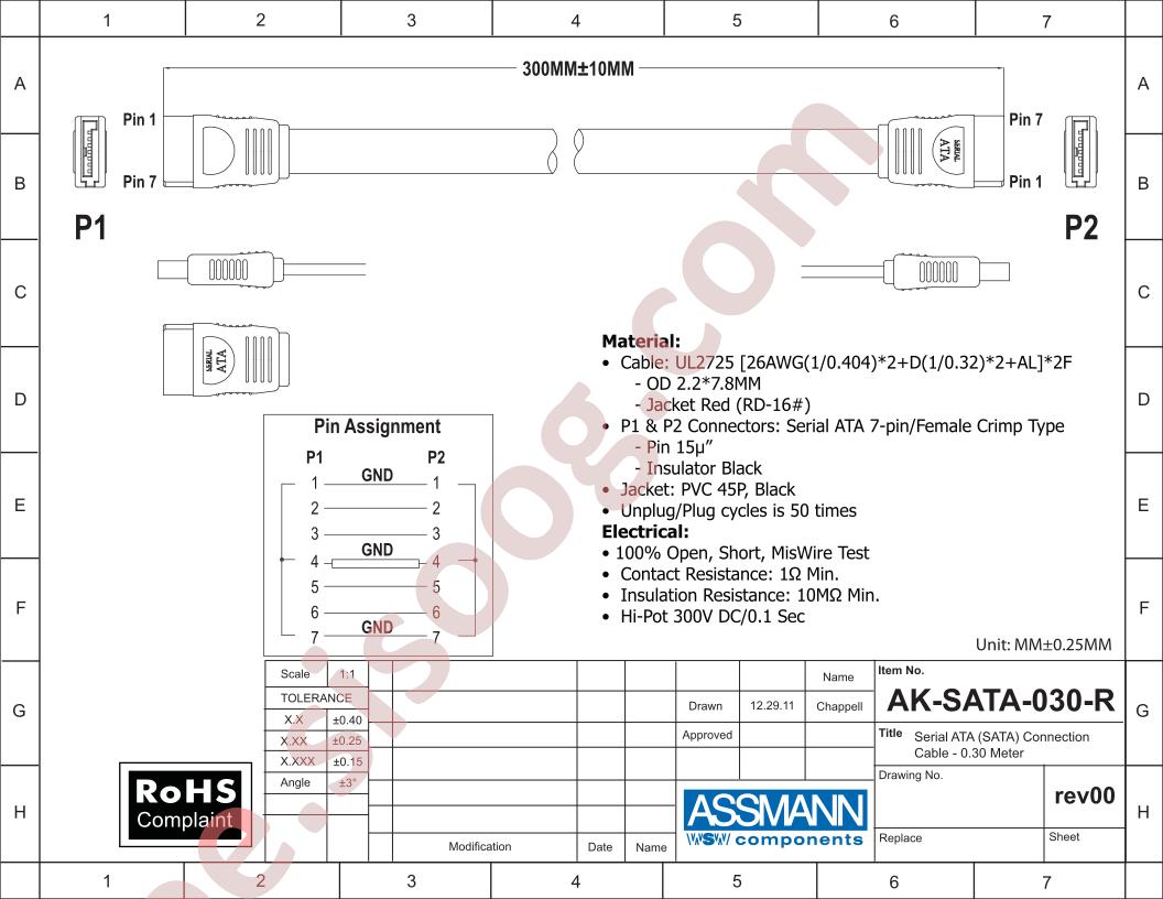 AK-SATA-030-R