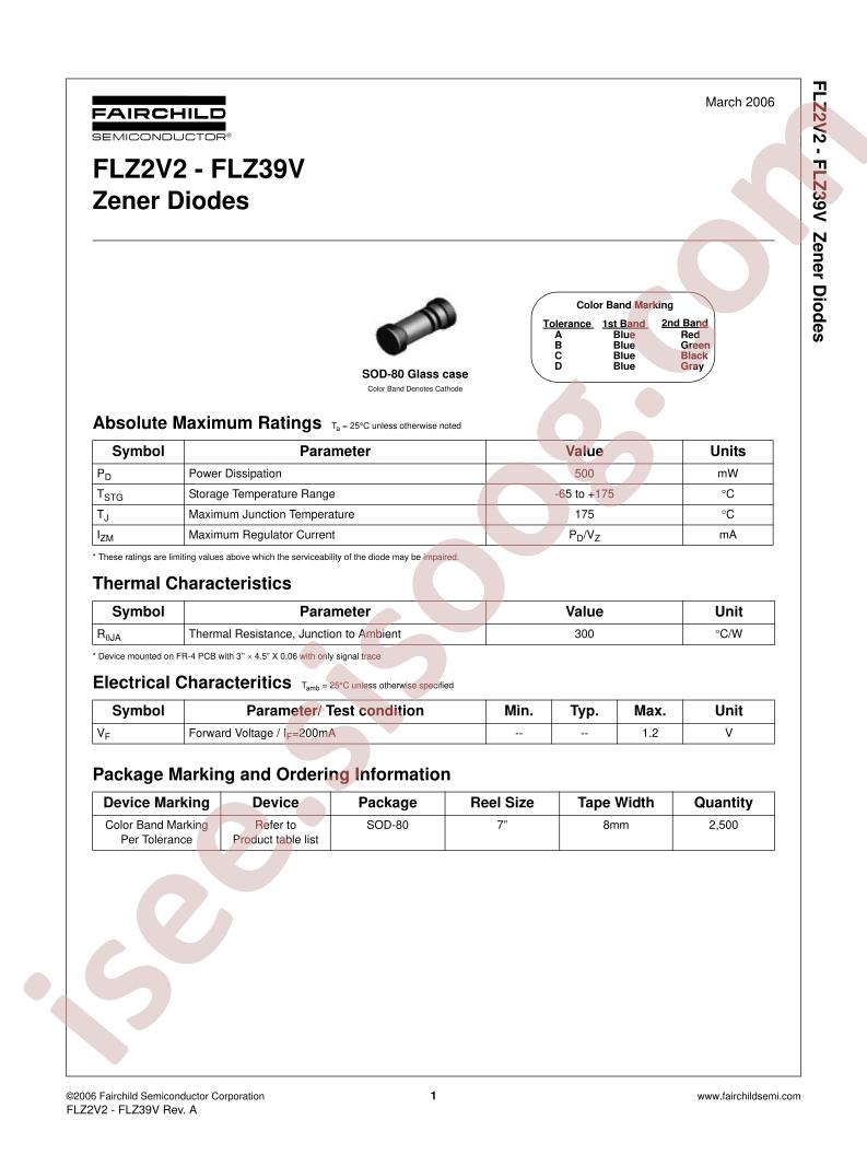FLZ22VD