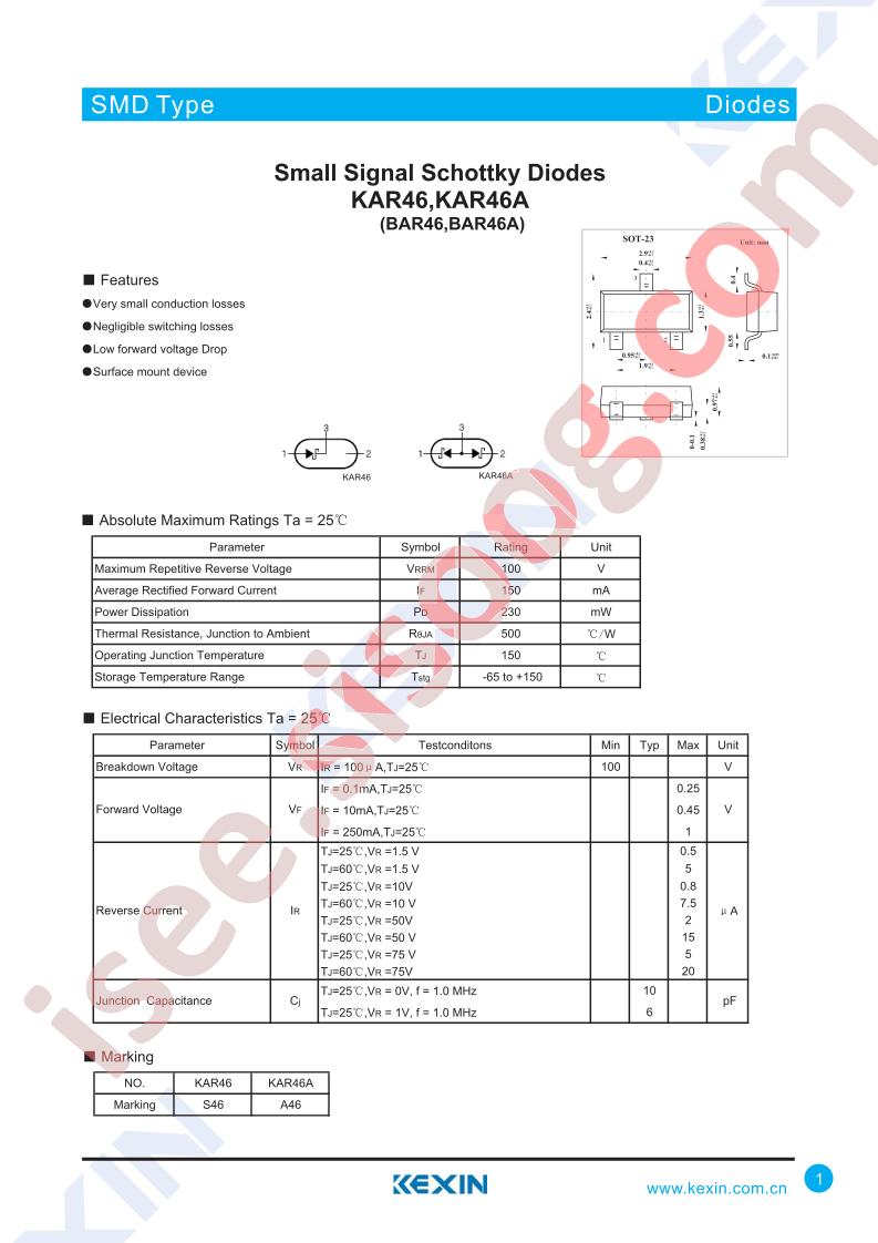 KAR46A
