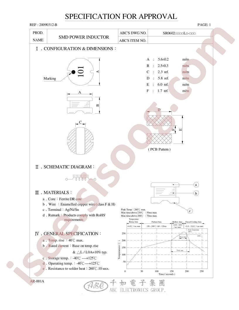 SR0602120ML