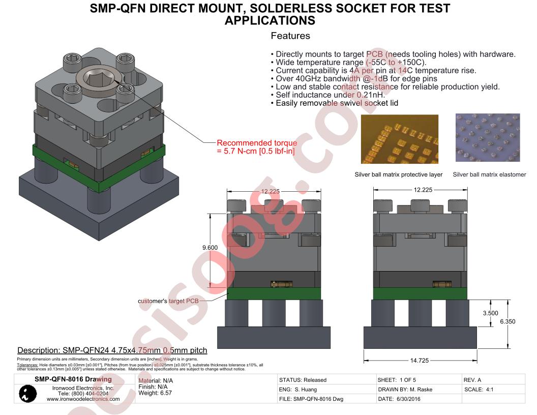 SMP-QFN-8016