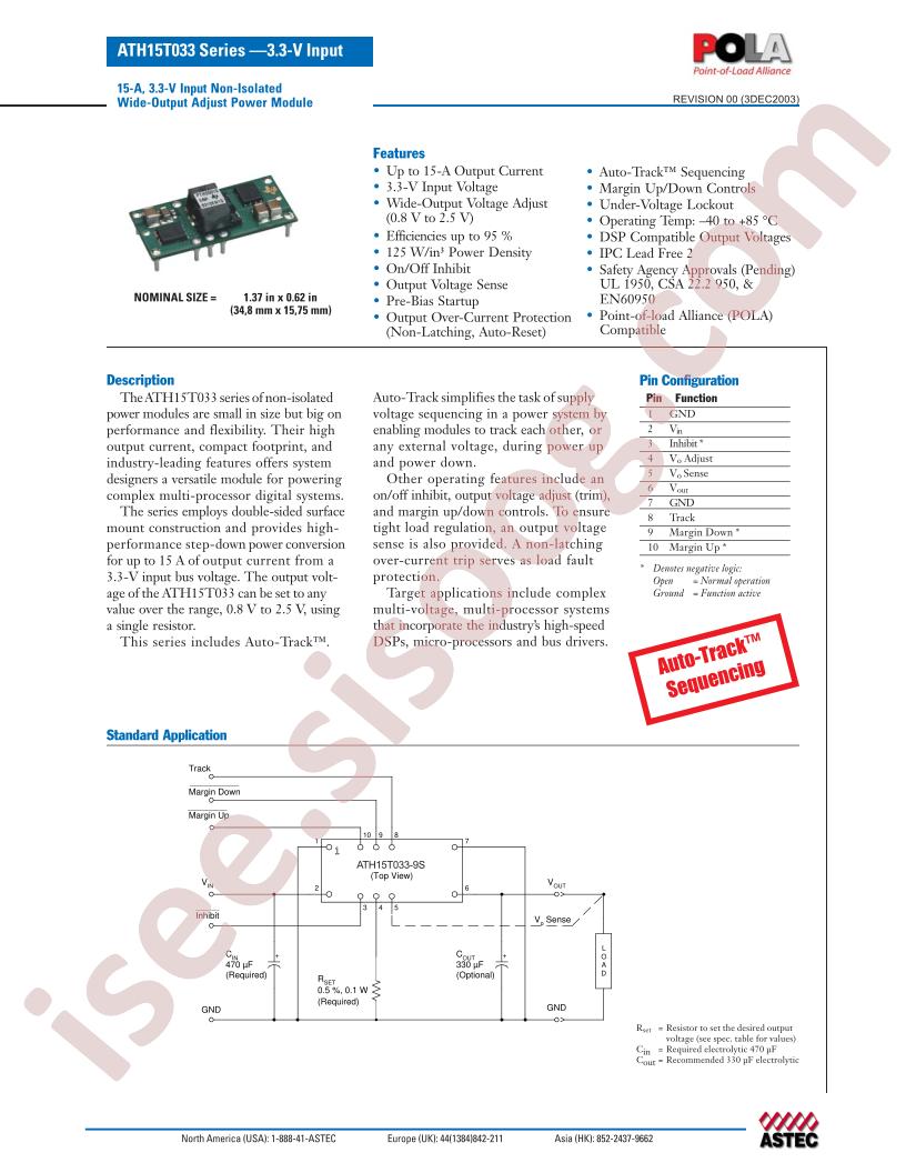 ATH15T033