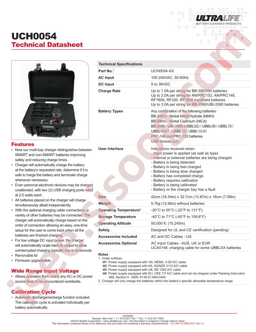 UCH0054-04