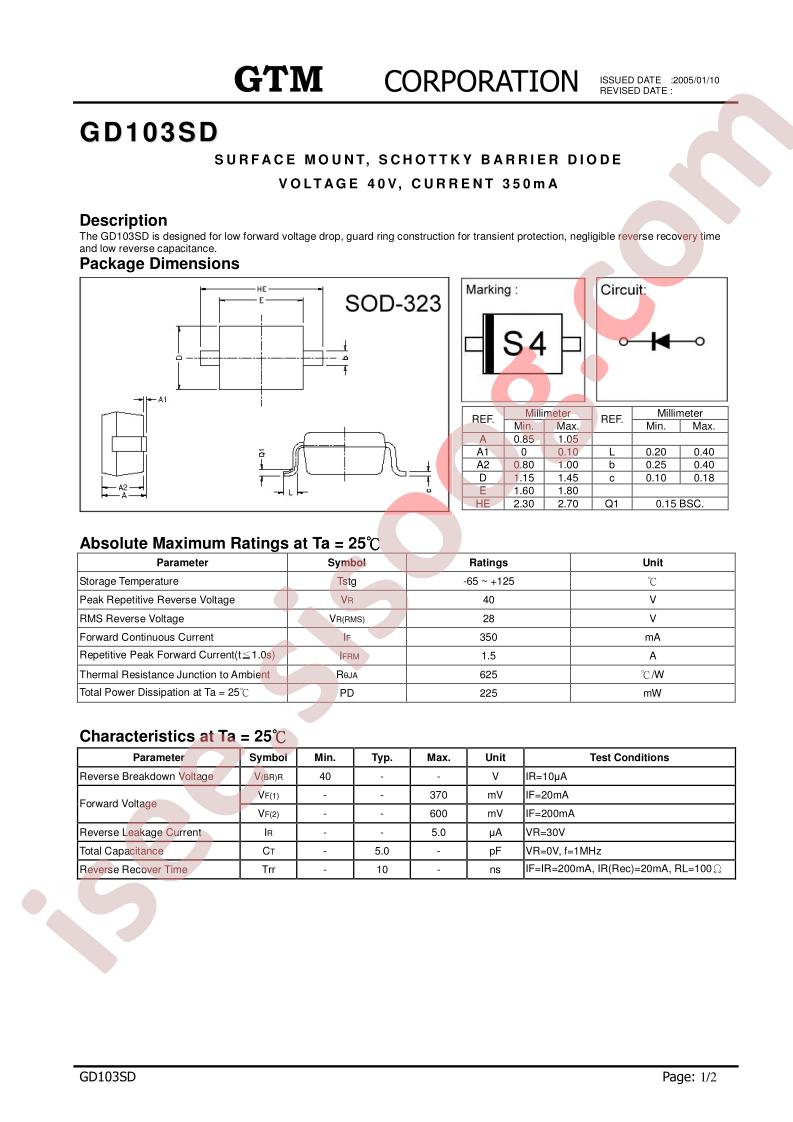 GD103SD