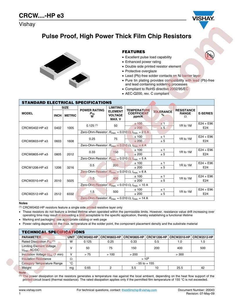 CRCW0402220RFKEAHP