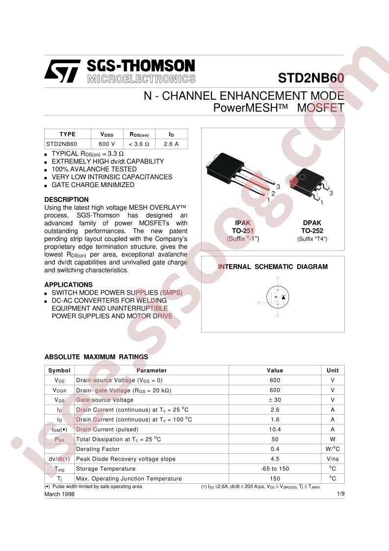 STD2NB60