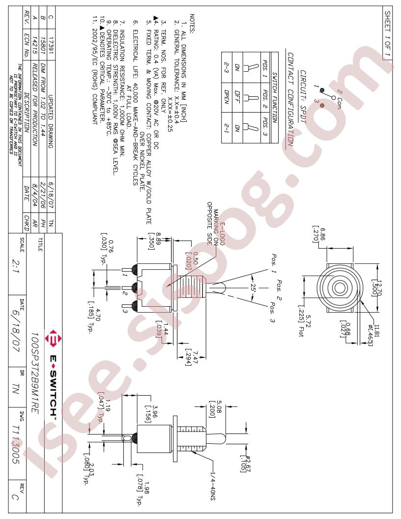 T113005