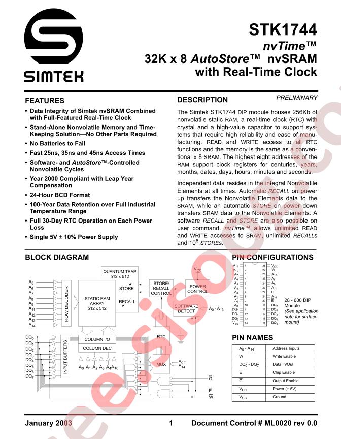 STK1744