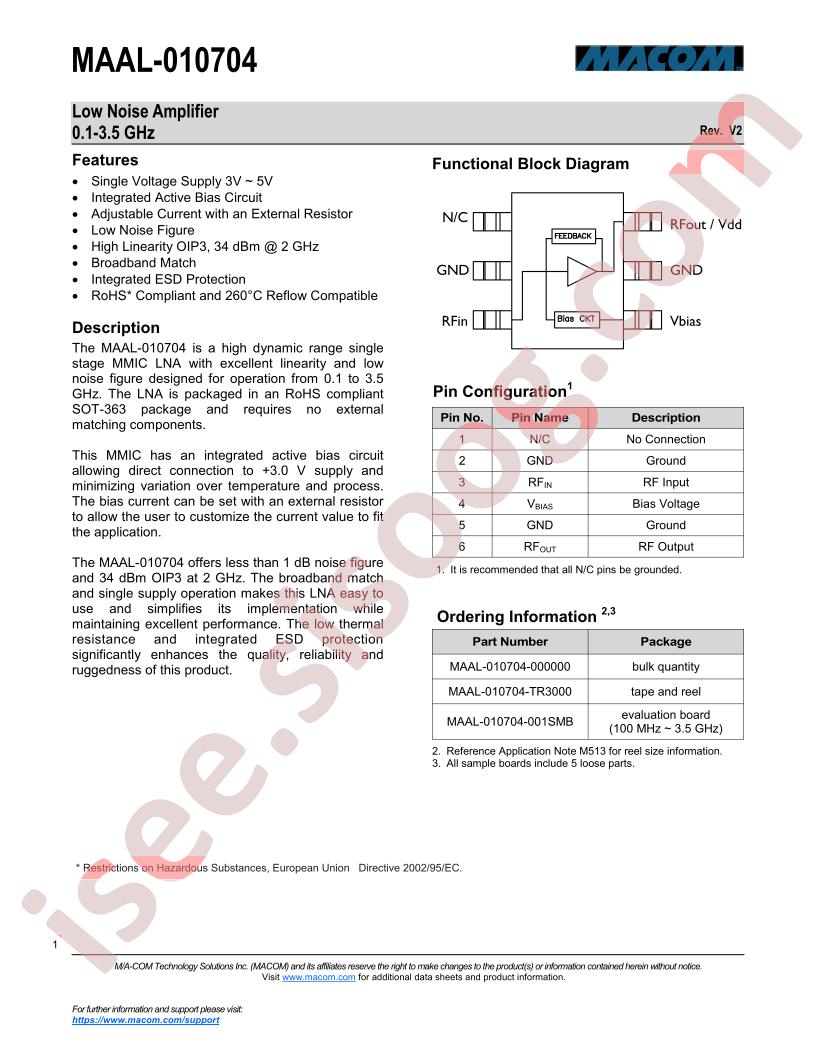 MAAL-010704-TR3000