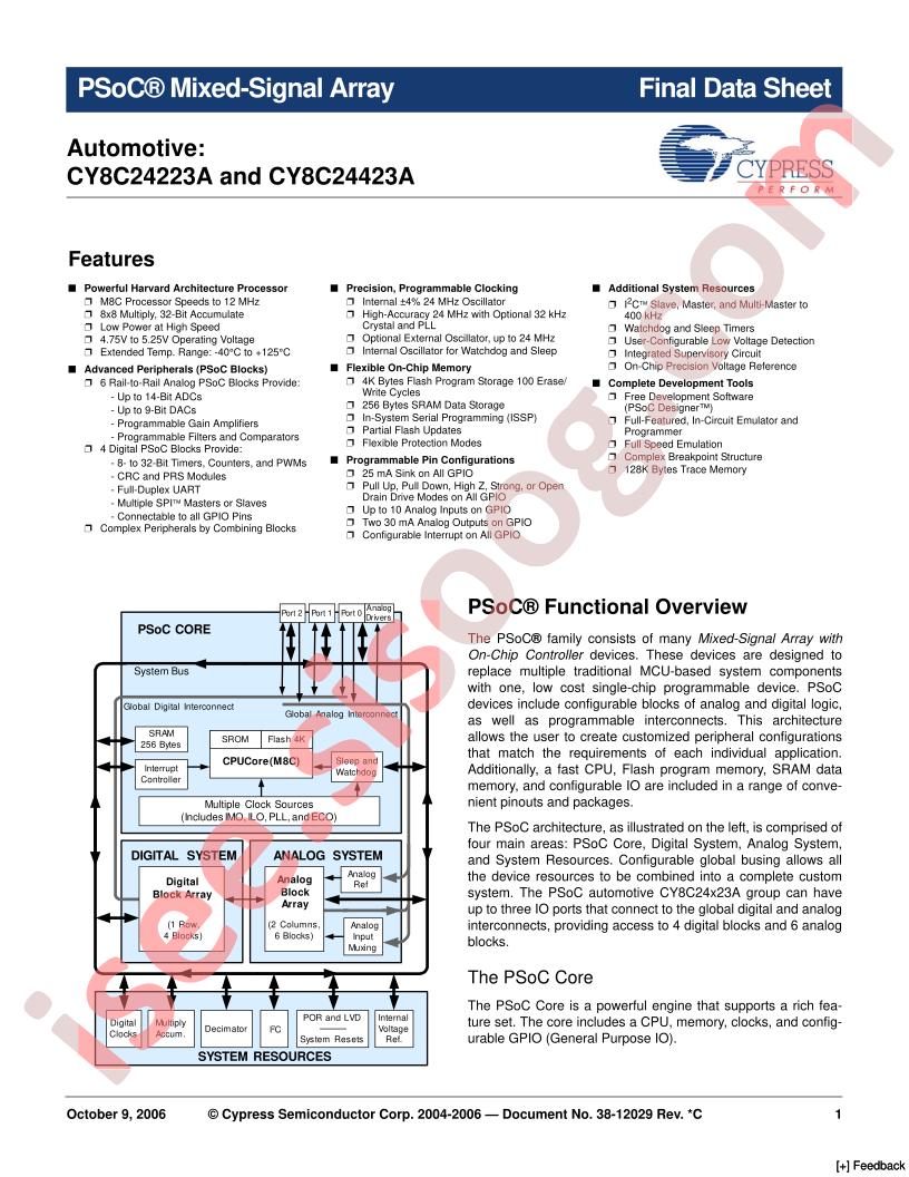 CY8C24423A-12PVXET