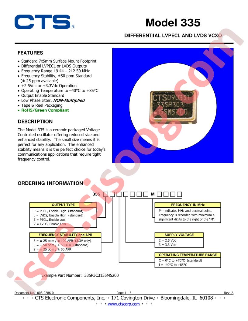 335P5C3M