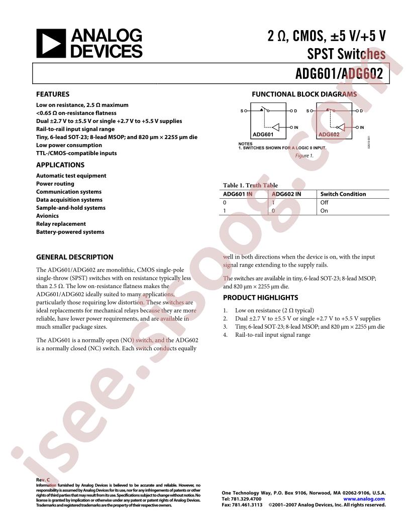 ADG601_15